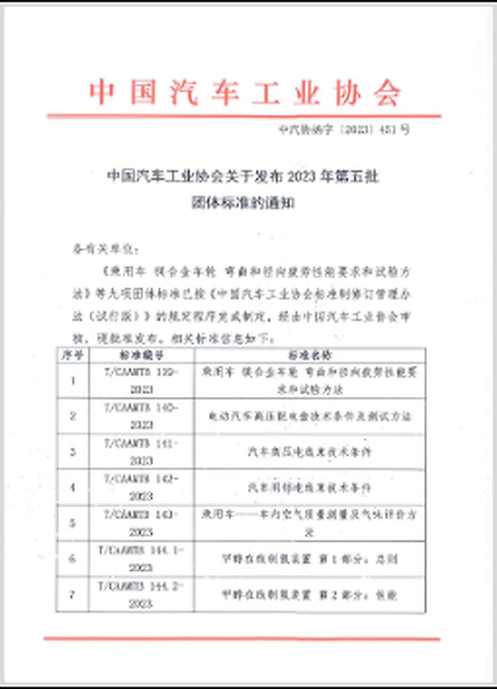 China Association of Automobile Manufacturers group standards documents