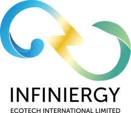 INFINIERGY logo